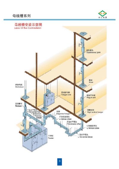 母線槽安裝示意圖